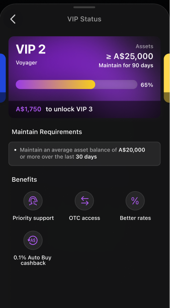 account vip