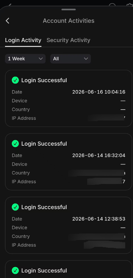 login activities