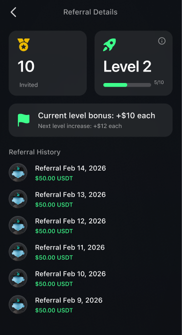 referral_detaills