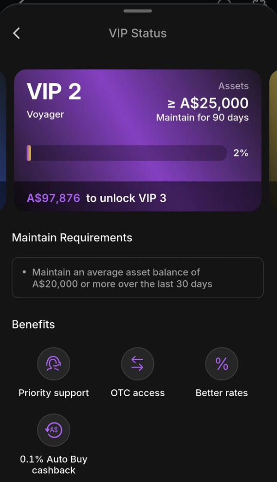account vip