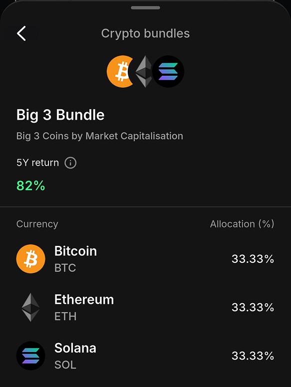 market order1