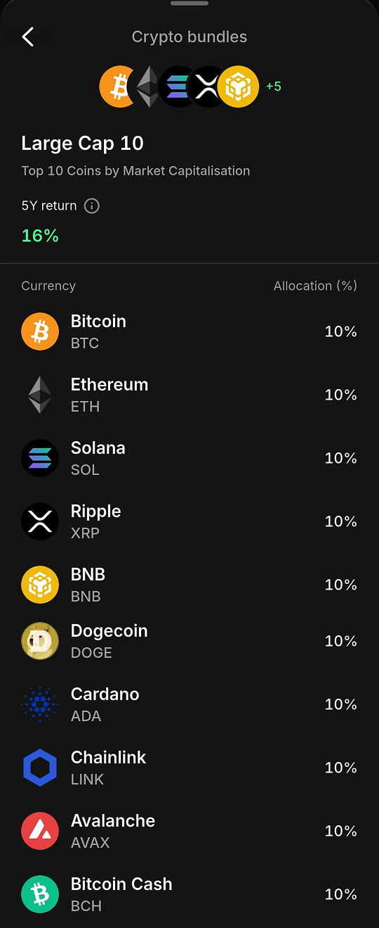 market order1