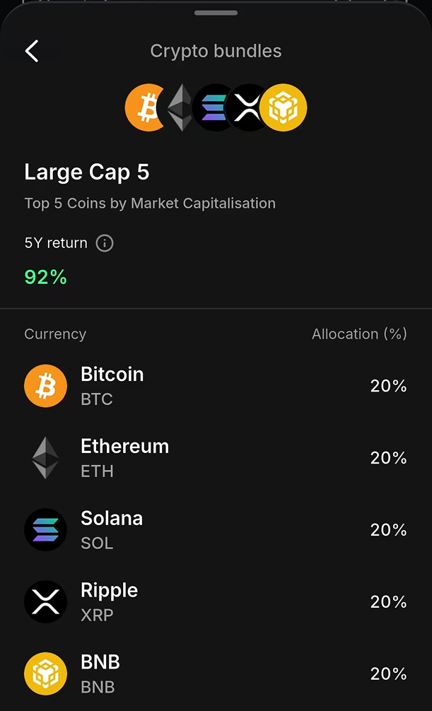 market order1